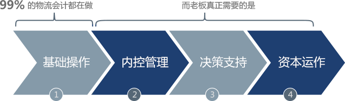&#20061;&#28216;