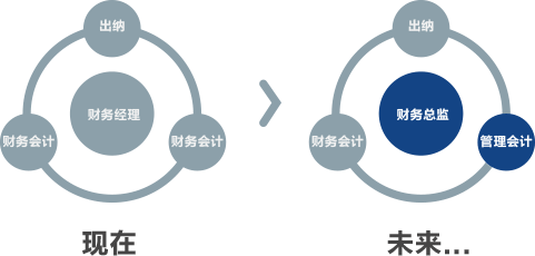 &#20061;&#28216;