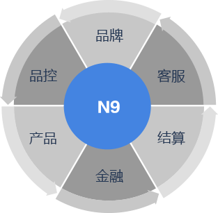 &#20061;&#28216;